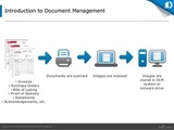 Electronic Document Management System