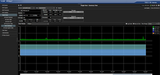 RtView for Tibco